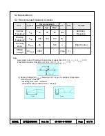 Preview for 15 page of Samsung LTY[Z]460HB01 Technical Specifications