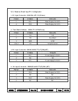 Preview for 16 page of Samsung LTY[Z]460HB01 Technical Specifications