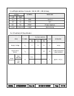 Preview for 17 page of Samsung LTY[Z]460HB01 Technical Specifications