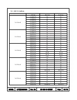 Preview for 18 page of Samsung LTY[Z]460HB01 Technical Specifications