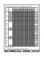 Preview for 19 page of Samsung LTY[Z]460HB01 Technical Specifications