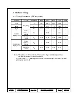 Preview for 20 page of Samsung LTY[Z]460HB01 Technical Specifications