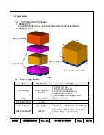 Preview for 27 page of Samsung LTY[Z]460HB01 Technical Specifications