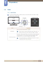 Предварительный просмотр 20 страницы Samsung LU28E570DS User Manual