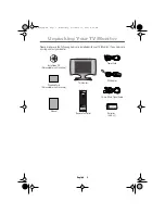 Предварительный просмотр 5 страницы Samsung LW-15E23C User Manual