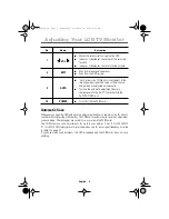 Preview for 11 page of Samsung LW-15E23C User Manual