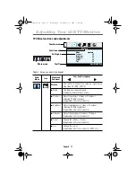 Предварительный просмотр 19 страницы Samsung LW-15E23C User Manual