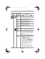 Preview for 20 page of Samsung LW-15E23C User Manual