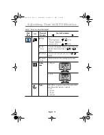 Preview for 21 page of Samsung LW-15E23C User Manual