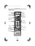 Предварительный просмотр 22 страницы Samsung LW-15E23C User Manual