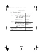 Preview for 29 page of Samsung LW-15E23C User Manual