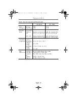 Предварительный просмотр 31 страницы Samsung LW-15E23C User Manual