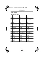 Preview for 32 page of Samsung LW-15E23C User Manual