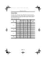 Предварительный просмотр 33 страницы Samsung LW-15E23C User Manual