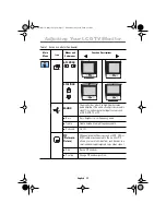 Preview for 19 page of Samsung LW15E13C Owner'S Instructions Manual