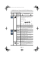 Preview for 22 page of Samsung LW15E13C Owner'S Instructions Manual