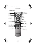 Preview for 24 page of Samsung LW15E13C Owner'S Instructions Manual