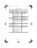 Preview for 29 page of Samsung LW15E13C Owner'S Instructions Manual