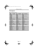 Preview for 32 page of Samsung LW15E13C Owner'S Instructions Manual