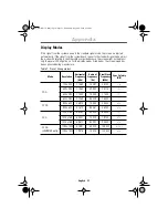 Preview for 33 page of Samsung LW15E13C Owner'S Instructions Manual