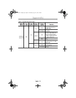 Preview for 34 page of Samsung LW15E13C Owner'S Instructions Manual