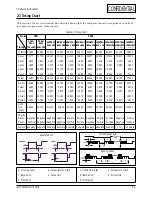 Предварительный просмотр 7 страницы Samsung LW15E23CB Service Manual