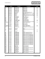 Предварительный просмотр 26 страницы Samsung LW15E23CB Service Manual