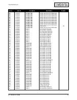 Предварительный просмотр 27 страницы Samsung LW15E23CB Service Manual