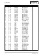 Предварительный просмотр 30 страницы Samsung LW15E23CB Service Manual