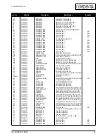 Предварительный просмотр 33 страницы Samsung LW15E23CB Service Manual