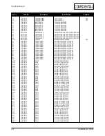 Предварительный просмотр 34 страницы Samsung LW15E23CB Service Manual