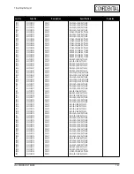 Предварительный просмотр 35 страницы Samsung LW15E23CB Service Manual