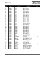 Предварительный просмотр 40 страницы Samsung LW15E23CB Service Manual