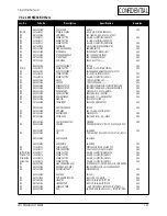 Предварительный просмотр 41 страницы Samsung LW15E23CB Service Manual