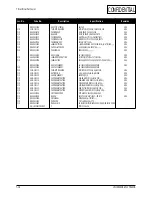 Предварительный просмотр 42 страницы Samsung LW15E23CB Service Manual