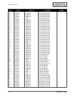 Предварительный просмотр 46 страницы Samsung LW15E23CB Service Manual