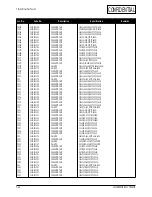 Предварительный просмотр 48 страницы Samsung LW15E23CB Service Manual