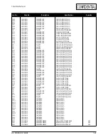 Предварительный просмотр 49 страницы Samsung LW15E23CB Service Manual