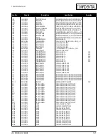 Предварительный просмотр 51 страницы Samsung LW15E23CB Service Manual