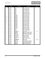 Предварительный просмотр 58 страницы Samsung LW15E23CB Service Manual