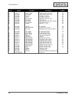 Предварительный просмотр 60 страницы Samsung LW15E23CB Service Manual