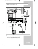 Предварительный просмотр 8 страницы Samsung LW15E33C Owner'S Instructions Manual