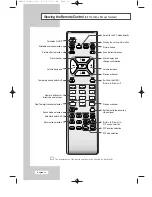 Предварительный просмотр 13 страницы Samsung LW15E33C Owner'S Instructions Manual