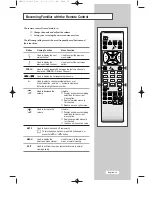 Предварительный просмотр 16 страницы Samsung LW15E33C Owner'S Instructions Manual