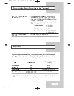 Предварительный просмотр 40 страницы Samsung LW15E33C Owner'S Instructions Manual