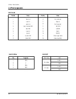 Preview for 5 page of Samsung LW15M13C Service Manual