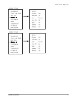 Preview for 14 page of Samsung LW15M13C Service Manual