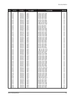 Preview for 29 page of Samsung LW15M13C Service Manual