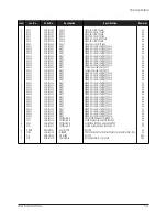 Preview for 31 page of Samsung LW15M13C Service Manual