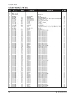 Preview for 34 page of Samsung LW15M13C Service Manual